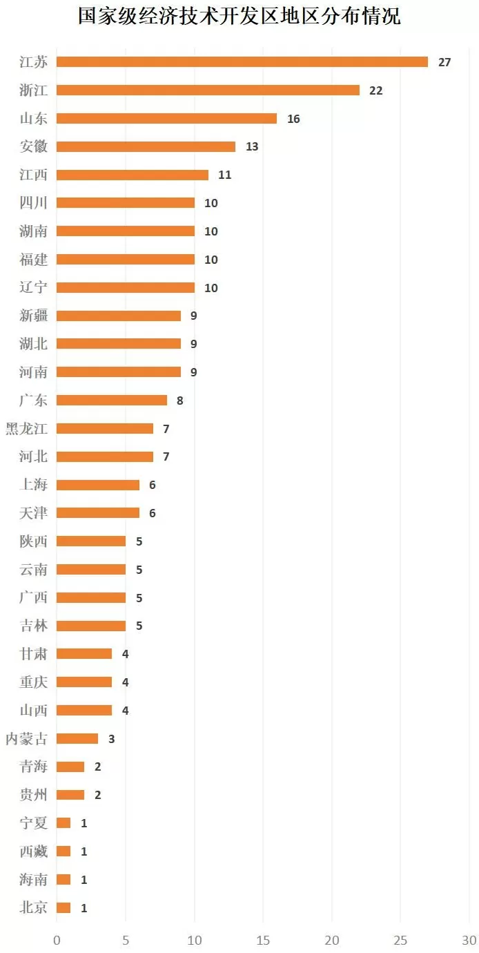 中国第一大市重庆，又“升级”了-第4张图片-