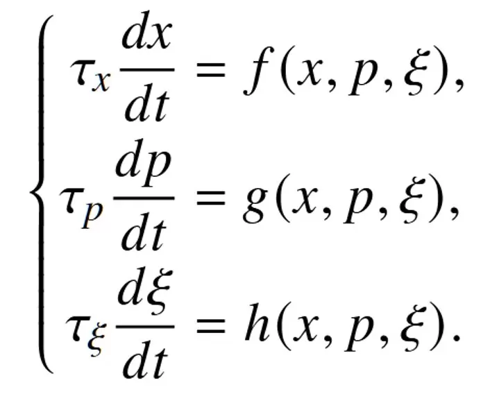 地球的脉搏：气候临界点及其预警-第2张图片-