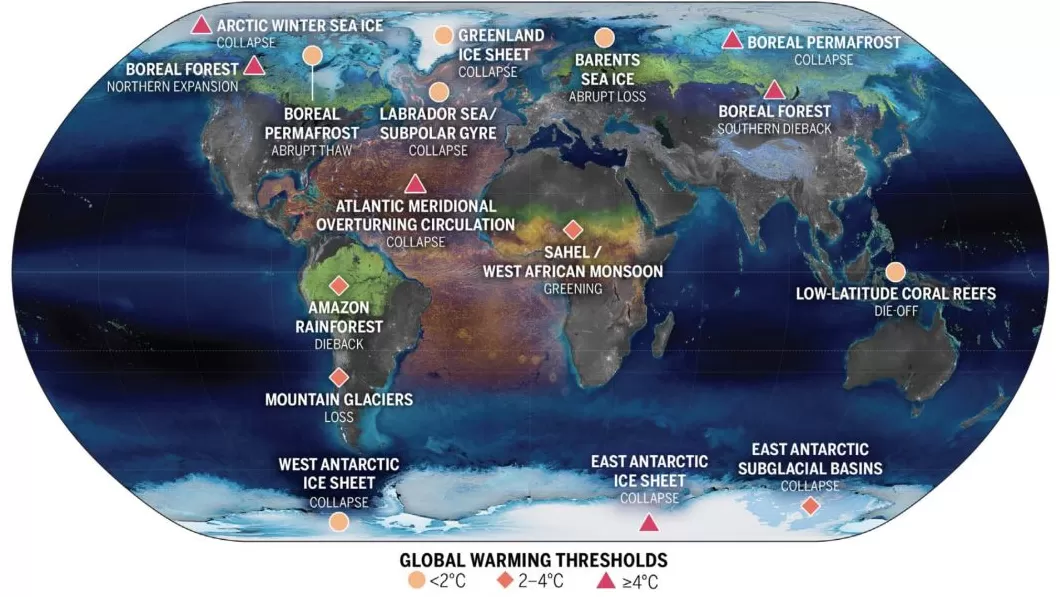 地球的脉搏：气候临界点及其预警-第3张图片-