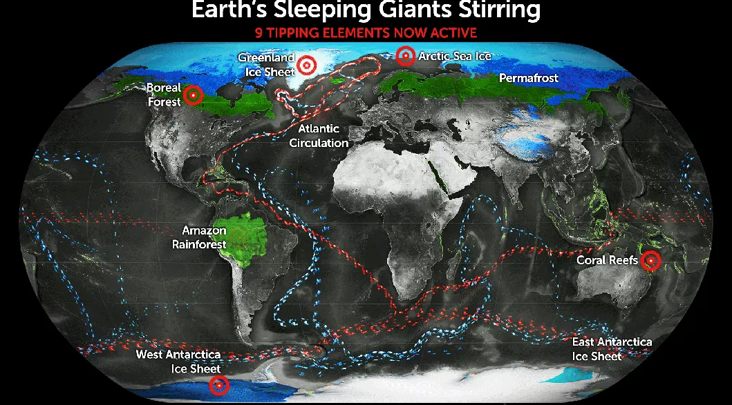 地球的脉搏：气候临界点及其预警-第6张图片-