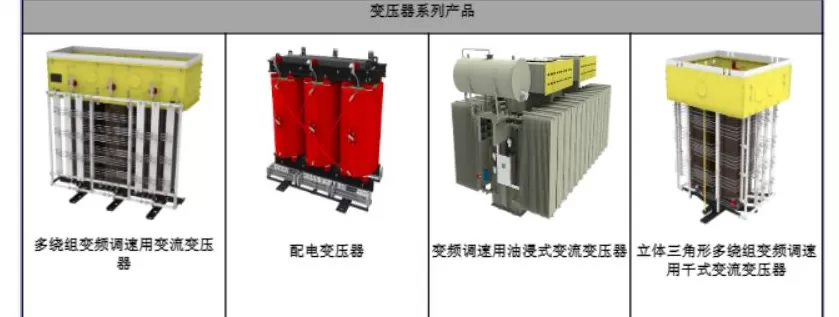 财说| 新特电气股价狂飙下的业绩隐忧-第2张图片-