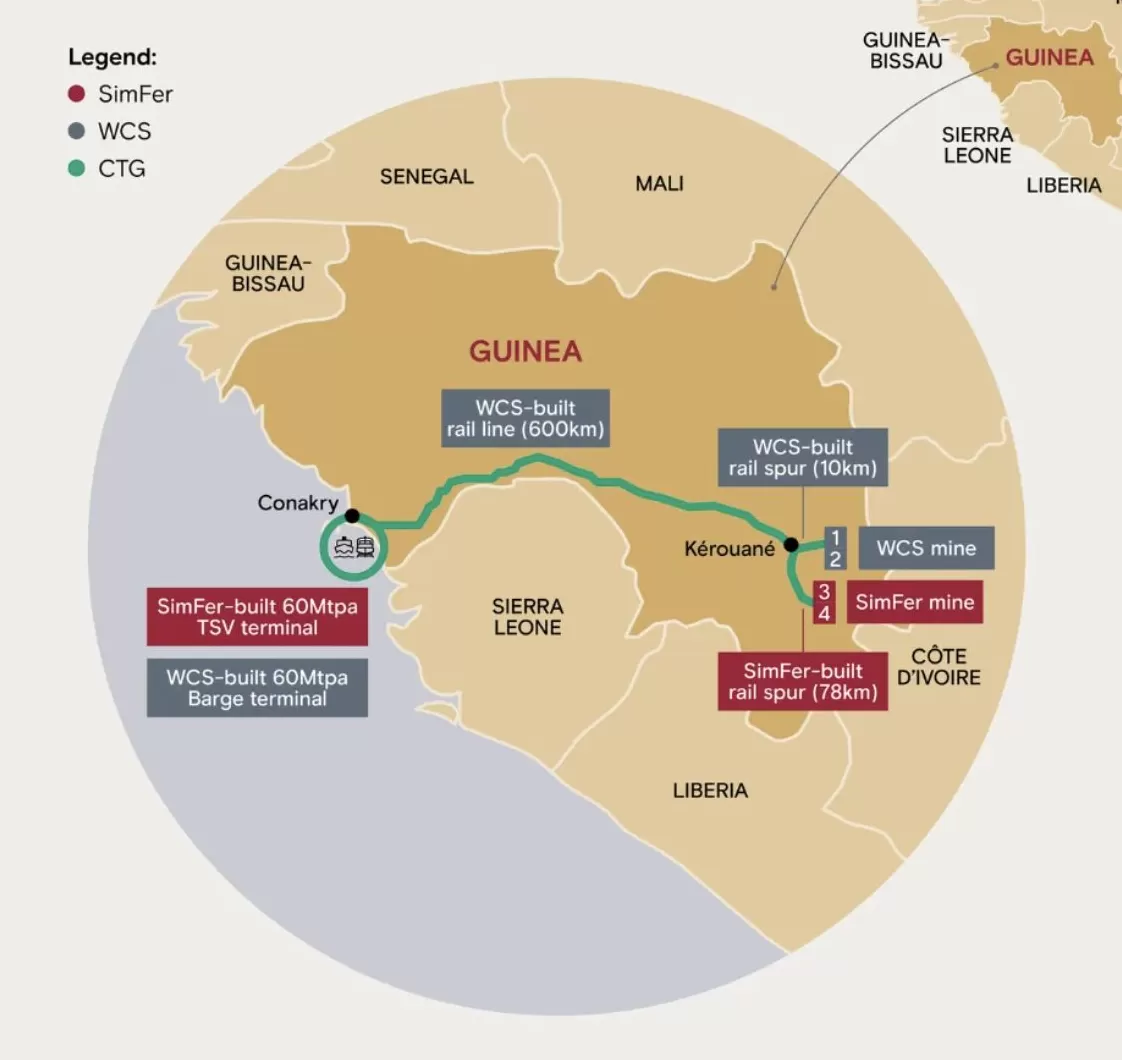延宕28年后西芒杜项目投产，将重塑全球铁矿格局-第1张图片-