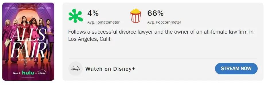 “这年头竟然还能有这么烂的美剧”,但观众想看-第2张图片- “这年头竟然还能有这么烂的美剧”,但观众想看-第2张图片-