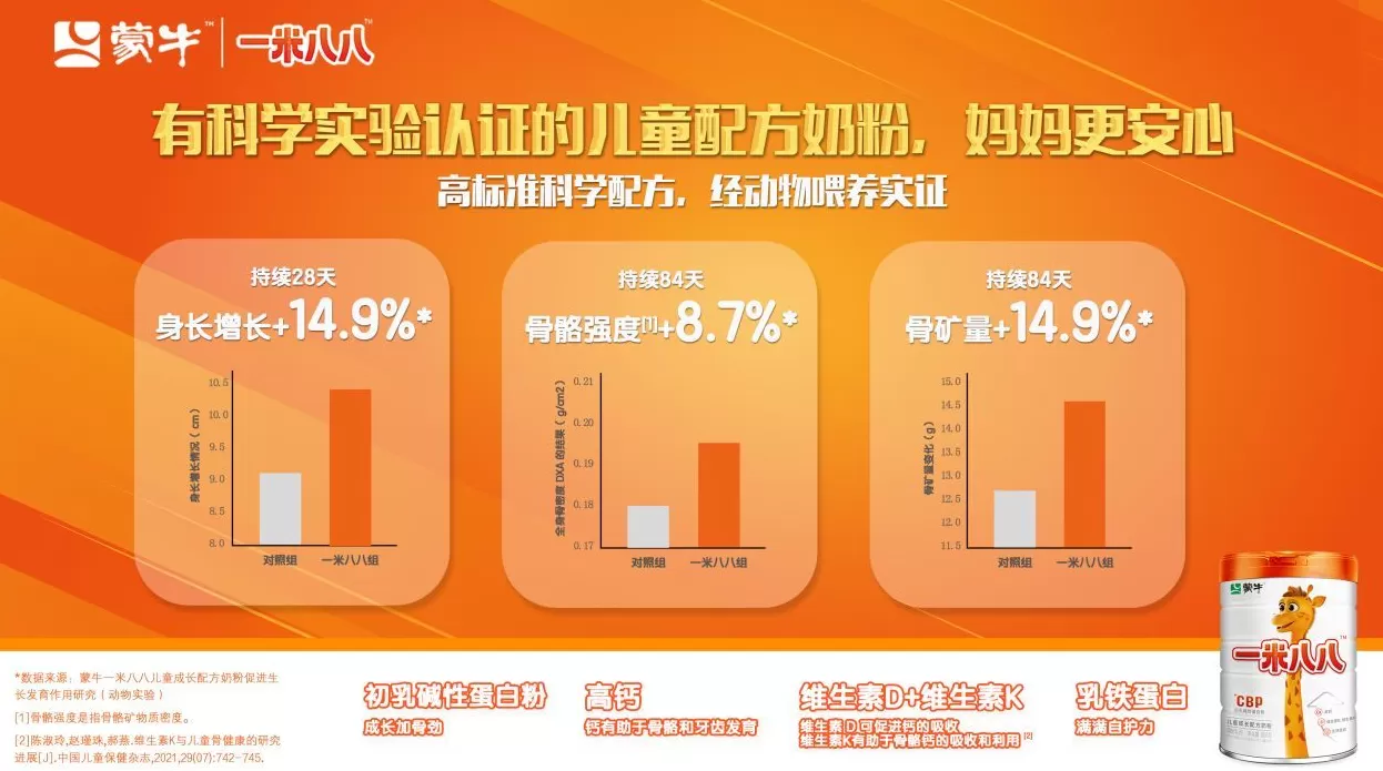 蒙牛一米八八儿童奶粉被指广告数据引用不当，客服：效果因人而异-第3张图片-