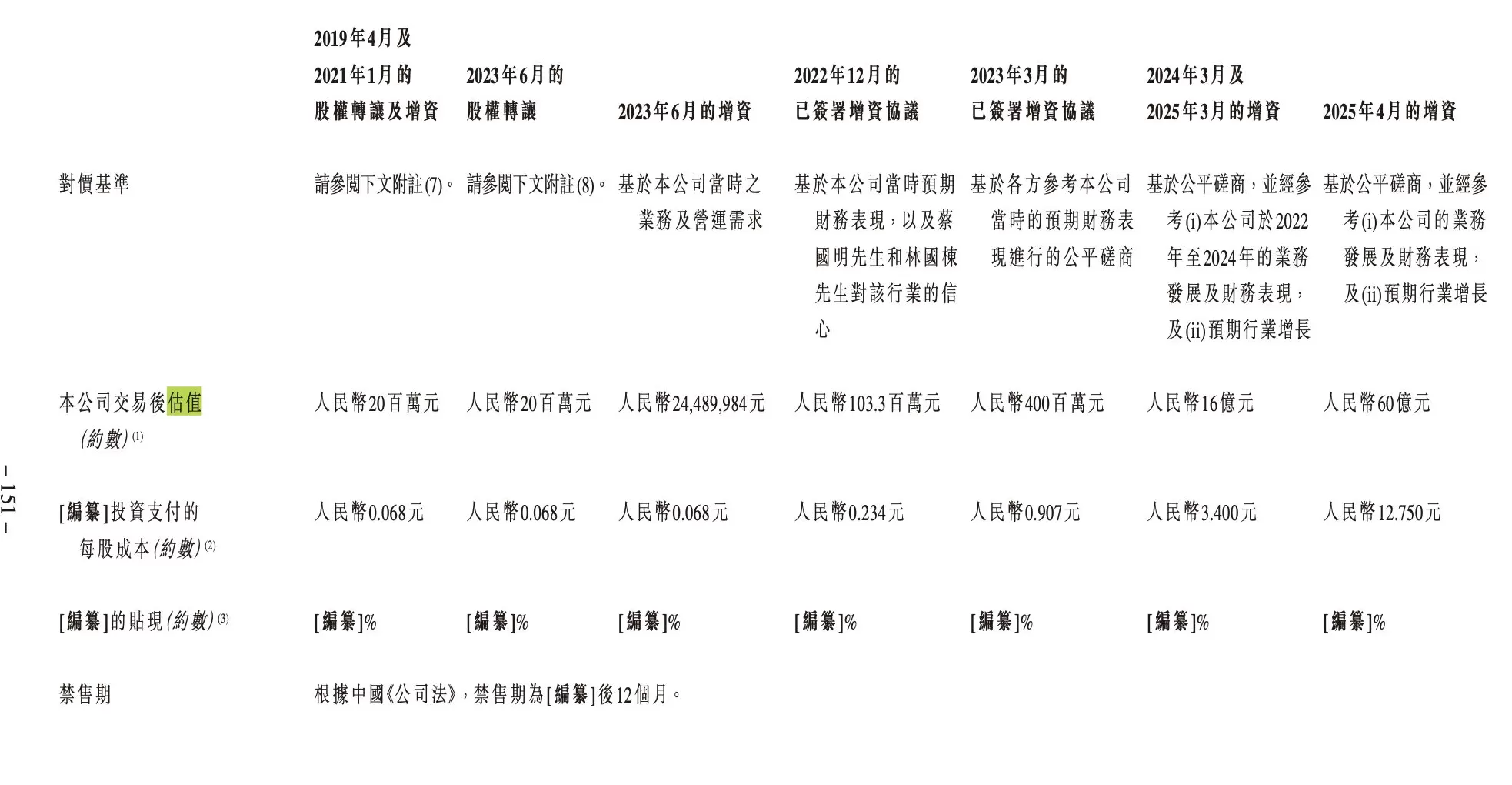 净利率仅0.8%，主打AI储能的果下科技能顺利登陆港股吗？-第4张图片-