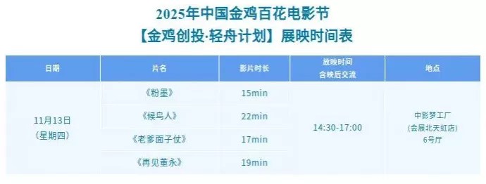 当“NICE盐城”遇上“金鸡报晓”：一场属于全球电影人的合作新机遇-第10张图片-