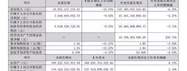 小米打到了格力“家门口”-第1张图片-