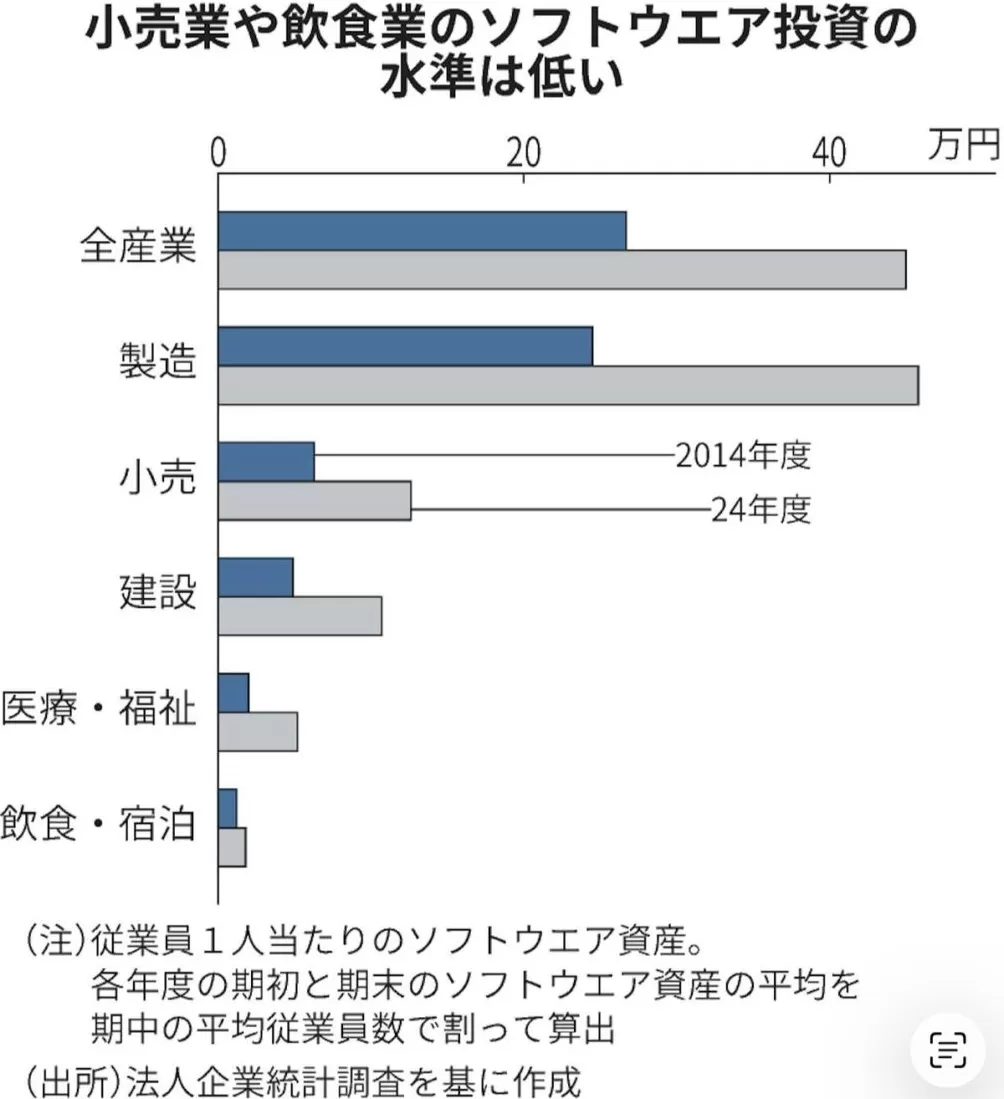 扶桑谈｜既要劳动力又要安抚排外情绪，日本外劳政策的如意算盘打得响吗-第3张图片-