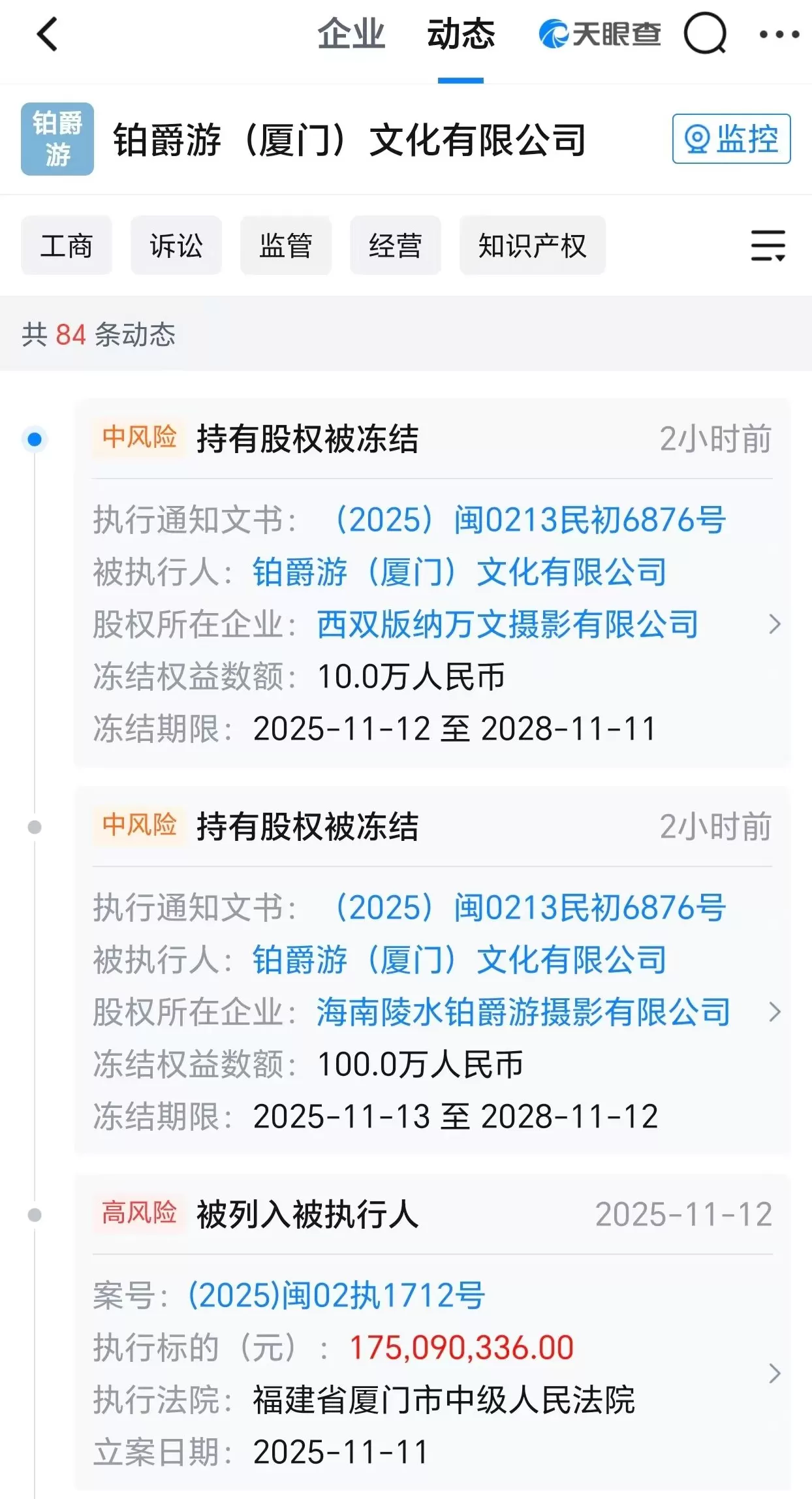 铂爵旅拍旗下公司被冻结110万股权，此前已被执行1.75亿元-第1张图片-