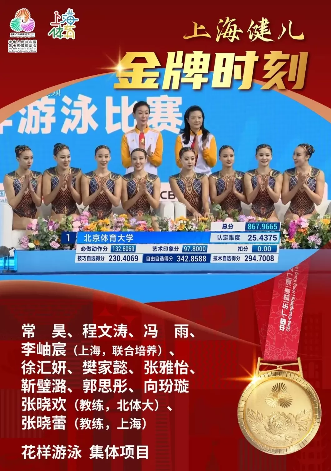 李岫宸与队友携手摘得十五运会花样游泳集体项目金牌-第1张图片- 李岫宸与队友携手摘得十五运会花样游泳集体项目金牌-第1张图片-