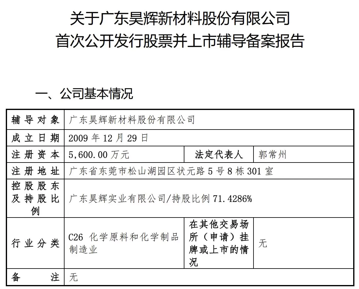 昊辉新材料启动上市辅导-第1张图片-