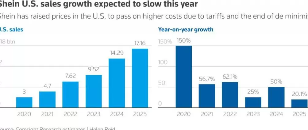 突发,提前两年征税,低价红利在欧洲市场终结了-第2张图片- 突发,提前两年征税,低价红利在欧洲市场终结了-第2张图片-