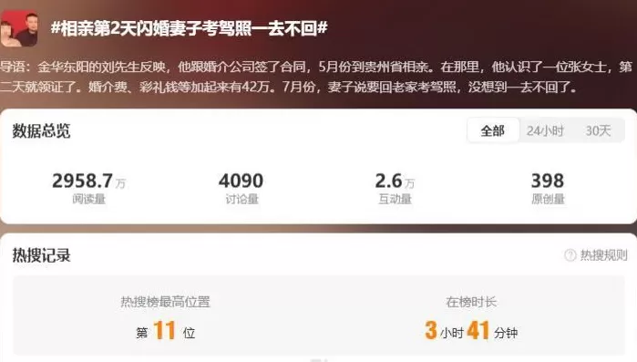 男子花42万相亲第二天闪婚,一个月后妻子失联!男方质疑骗婚,女方回应-第1张图片- 男子花42万相亲第二天闪婚,一个月后妻子失联!男方质疑骗婚,女方回应-第1张图片-