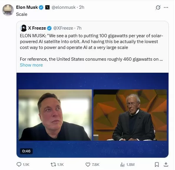 马斯克:计划每年在太空中部属100吉瓦人工智能卫星-第1张图片- 马斯克:计划每年在太空中部属100吉瓦人工智能卫星-第1张图片-