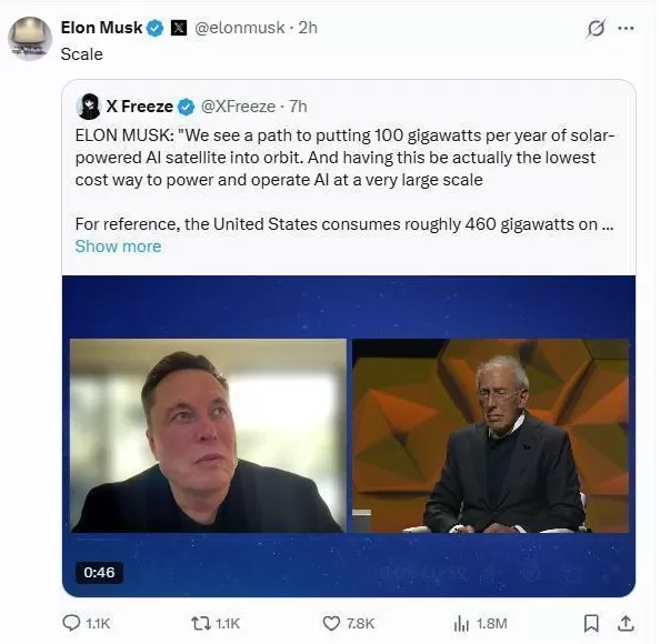 马斯克:计划每年在太空中部署100吉瓦人工智能卫星-第1张图片- 马斯克:计划每年在太空中部署100吉瓦人工智能卫星-第1张图片-