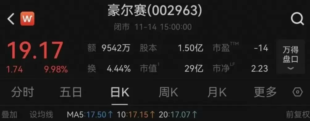 北京一上市公司创始人被“判三缓四罚300万元”,检察院抗诉:判轻了-第3张图片- 北京一上市公司创始人被“判三缓四罚300万元”,检察院抗诉:判轻了-第3张图片-