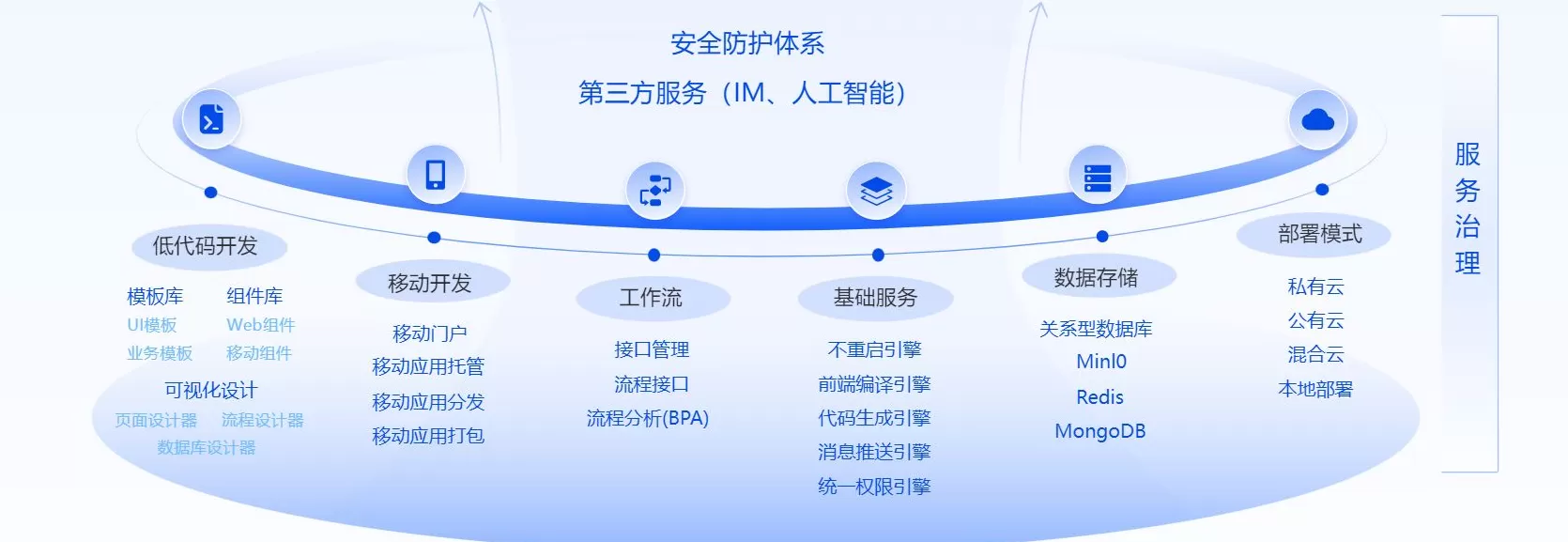 财说|AI编程收费潮下,金现代“轻骑兵”能否杀出重围?-第1张图片- 财说|AI编程收费潮下,金现代“轻骑兵”能否杀出重围?-第1张图片-