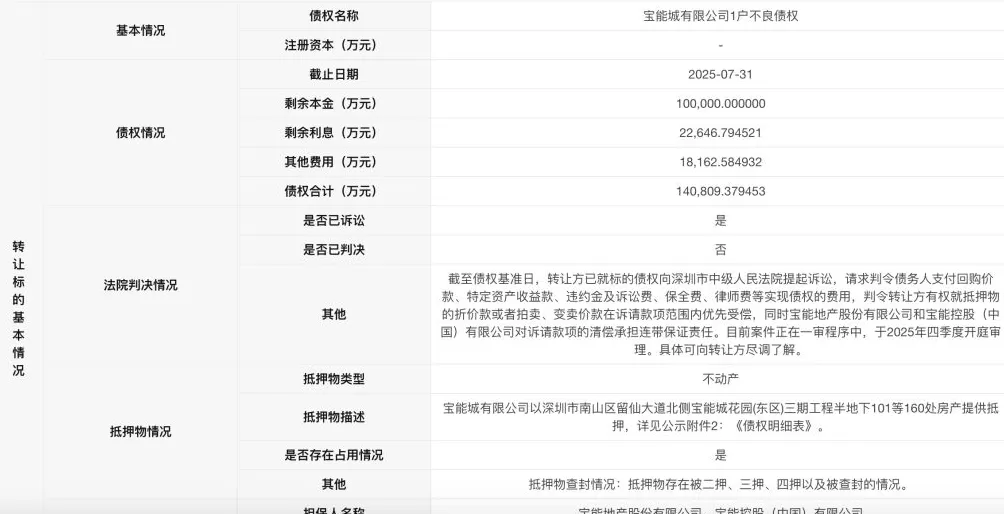 “宝能系”14.08亿元债权挂牌处置,深圳宝能城花园160套房产被拍卖-第2张图片- “宝能系”14.08亿元债权挂牌处置,深圳宝能城花园160套房产被拍卖-第2张图片-