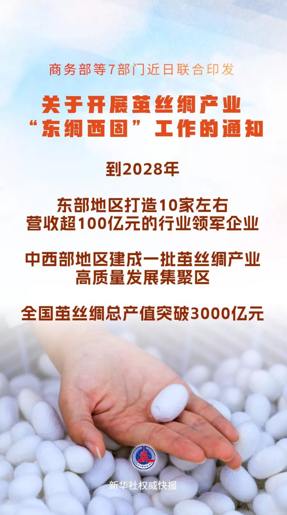 七部门:开展茧丝绸产业“东绸西固”工作-第1张图片- 七部门:开展茧丝绸产业“东绸西固”工作-第1张图片-