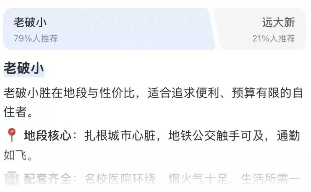 新房卖不动，老破小却被抢破头-第2张图片-