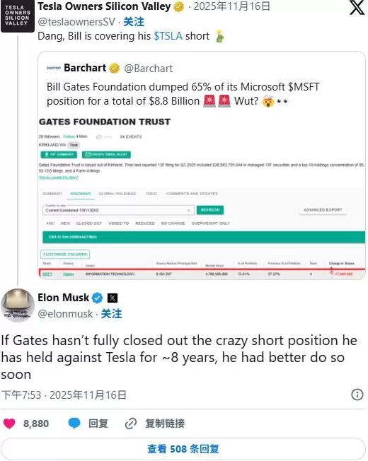 马斯克警告盖茨:别做空特斯拉了-第1张图片- 马斯克警告盖茨:别做空特斯拉了-第1张图片-