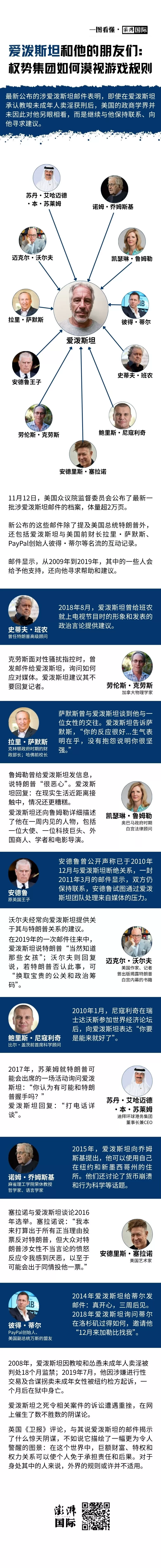 一图看懂｜爱泼斯坦和他的朋友们：权势集团如何漠视游戏规则-第1张图片-
