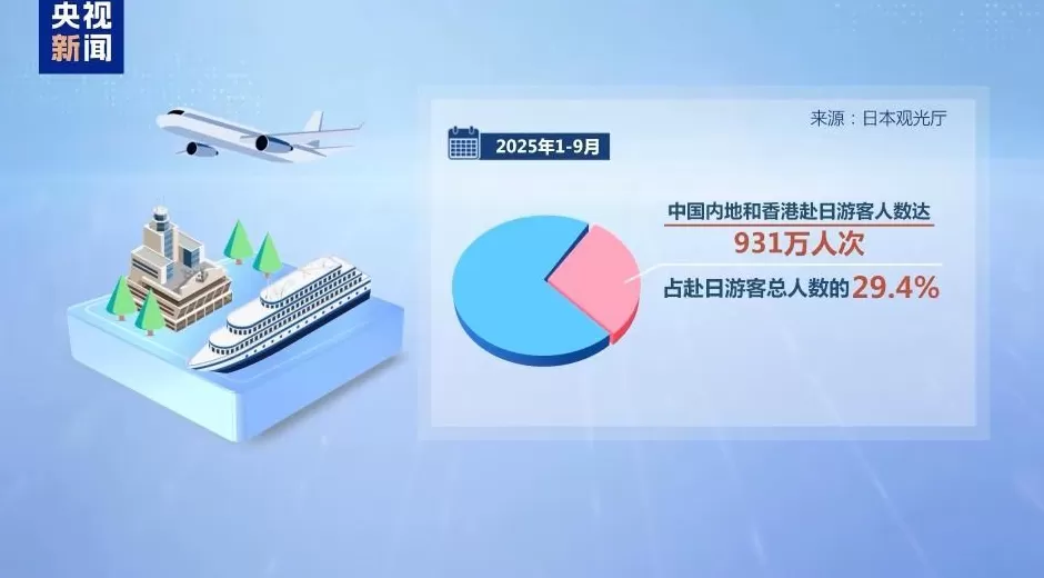 错误言论后果已现搞事的高市错在哪？-第7张图片-