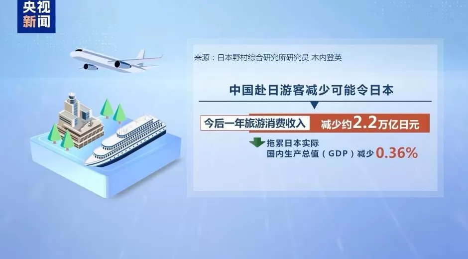 错误言论后果已现搞事的高市错在哪？-第8张图片-