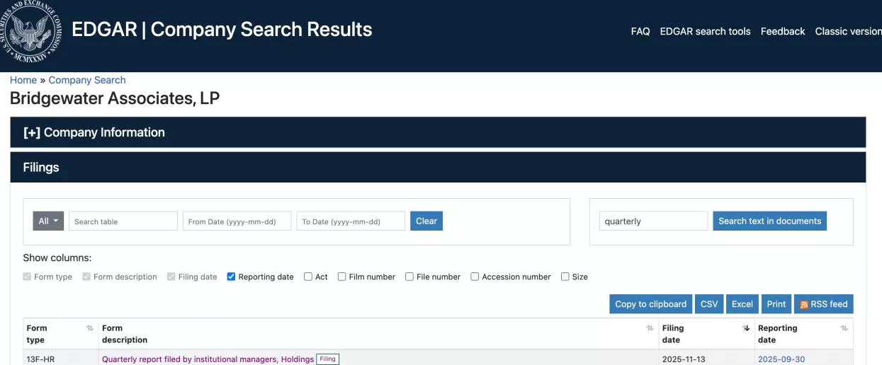 大调仓!桥水三季度减持黄金和科技股,索罗斯、伯克希尔增持科技股-第1张图片- 大调仓!桥水三季度减持黄金和科技股,索罗斯、伯克希尔增持科技股-第1张图片-