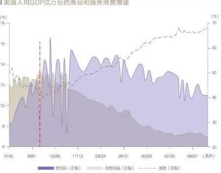 讲座|陆铭:“向心城市”,产业园区究竟意味着什么?-第3张图片- 讲座|陆铭:“向心城市”,产业园区究竟意味着什么?-第3张图片-