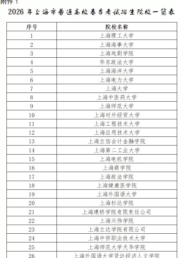 上海2026年春季高考时间确定：1月3-5日全市统考，26所院校参与-第1张图片-