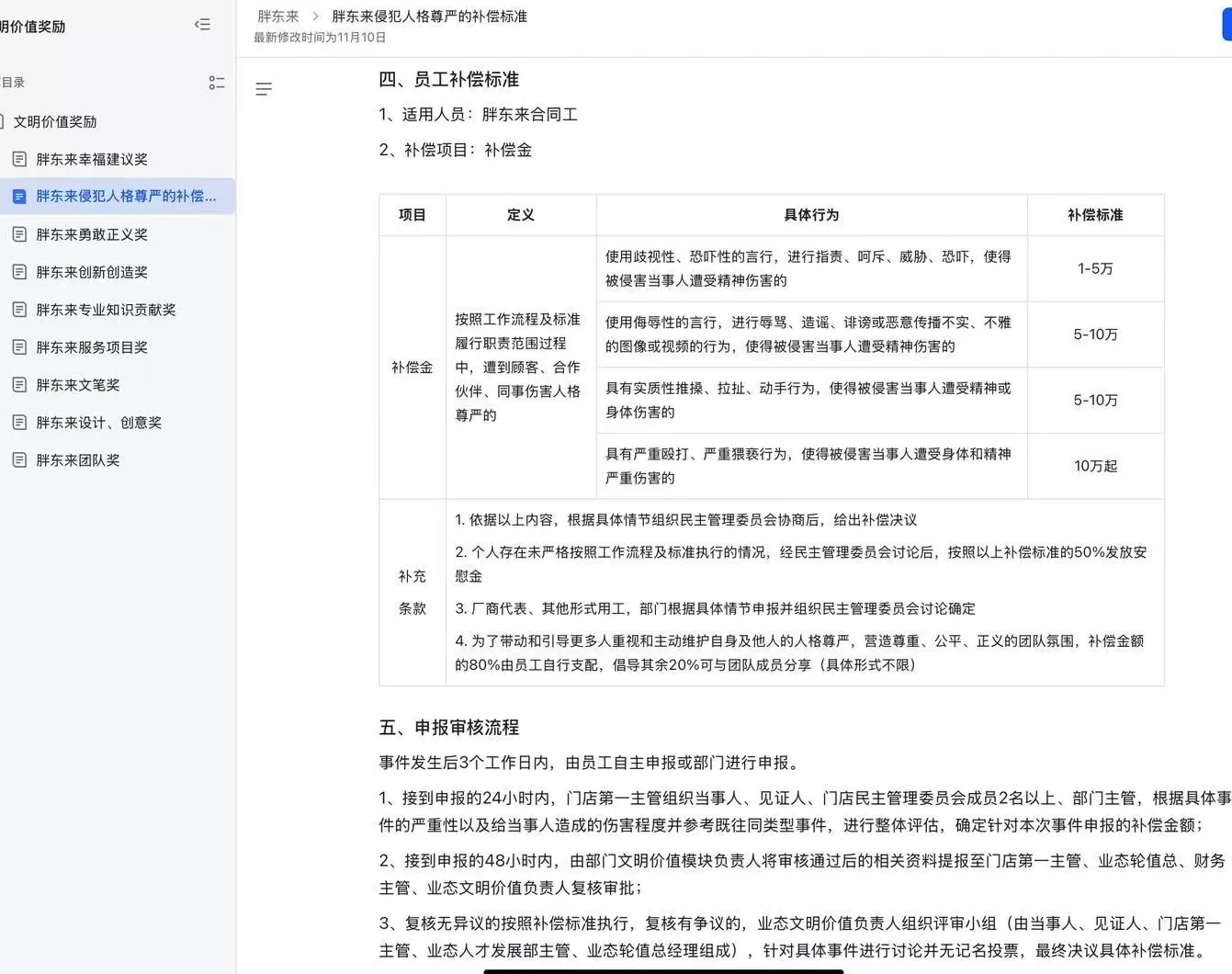 胖东来发布侵犯人格尊严的补偿标准,今年共补偿受委屈员工35.9万元-第1张图片- 胖东来发布侵犯人格尊严的补偿标准,今年共补偿受委屈员工35.9万元-第1张图片-