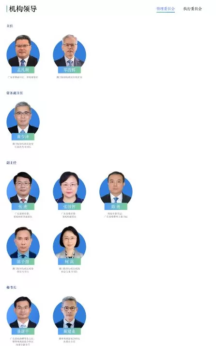 横琴粤澳深度合作区管委会、执委会人事调整-第1张图片- 横琴粤澳深度合作区管委会、执委会人事调整-第1张图片-