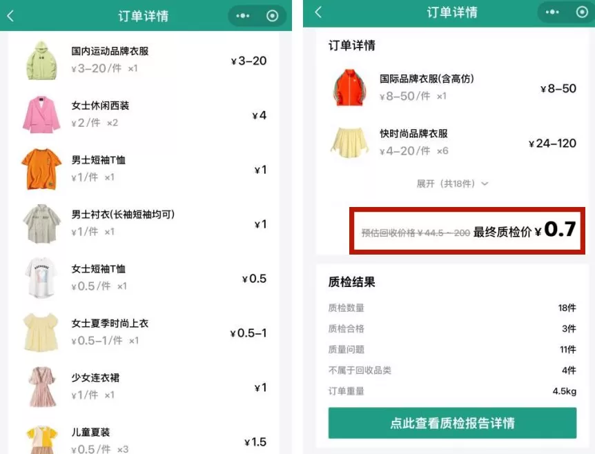 旧衣回收预估44.5-200元实际仅七毛？“绿衣侠”客服称质检不符导致-第1张图片-