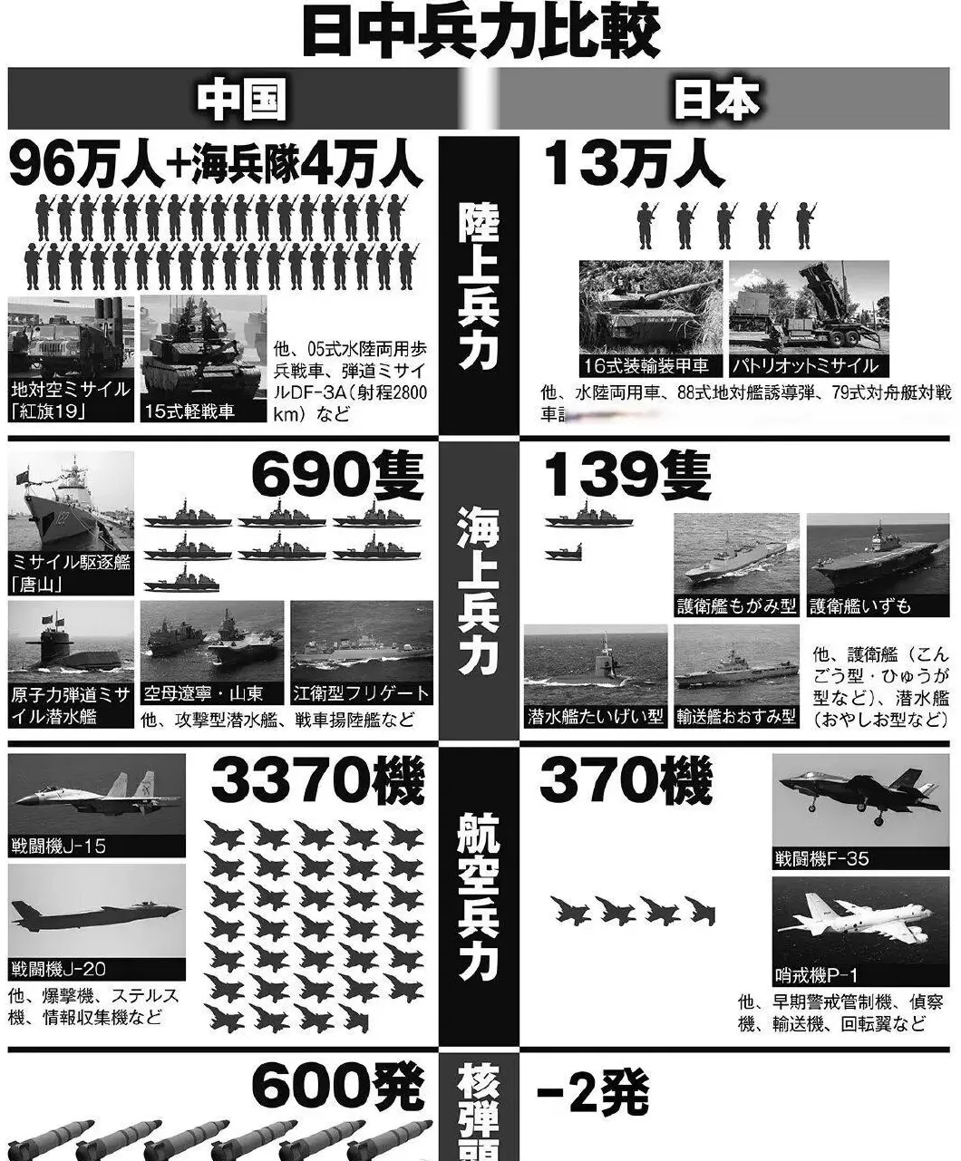 国是直通车:中国之大,日本之小!-第1张图片- 国是直通车:中国之大,日本之小!-第1张图片-