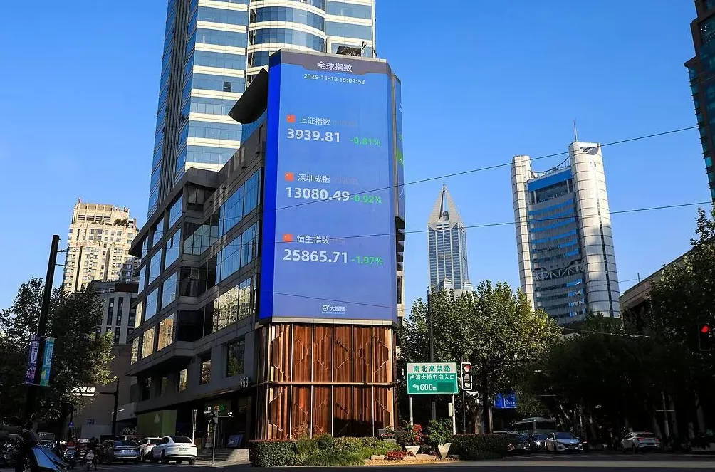 全球资产集体暴跌，谁是罪魁祸首？-第8张图片-