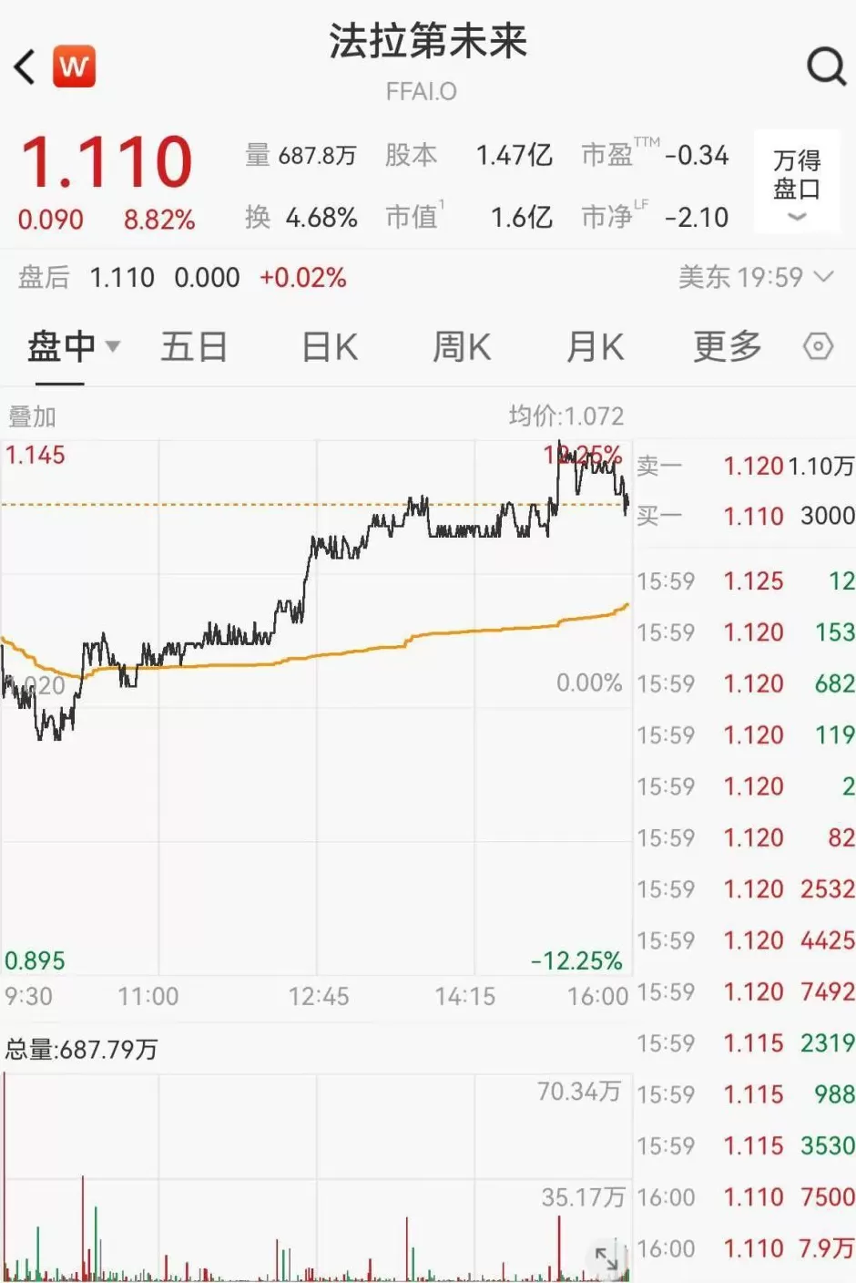 “下周回国”2.0?贾跃亭称“尽责到底早日回国”,披露第二信托细节-第2张图片- “下周回国”2.0?贾跃亭称“尽责到底早日回国”,披露第二信托细节-第2张图片-