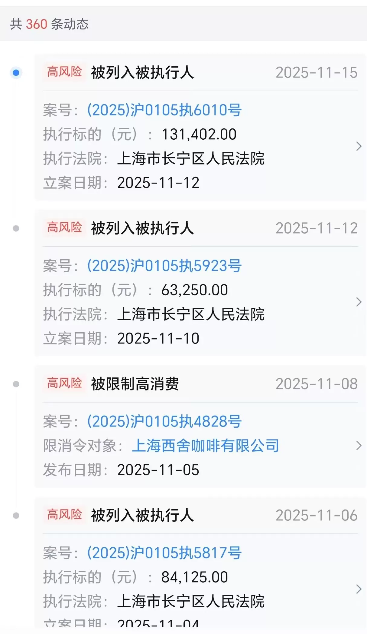 精品咖啡Seesaw Coffee公司经营异常，被执行金额超299万-第1张图片-