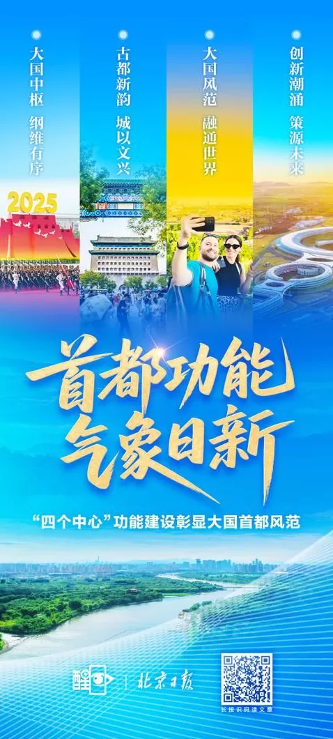 北京，“四个中心”彰显大国首都风范！-第2张图片-