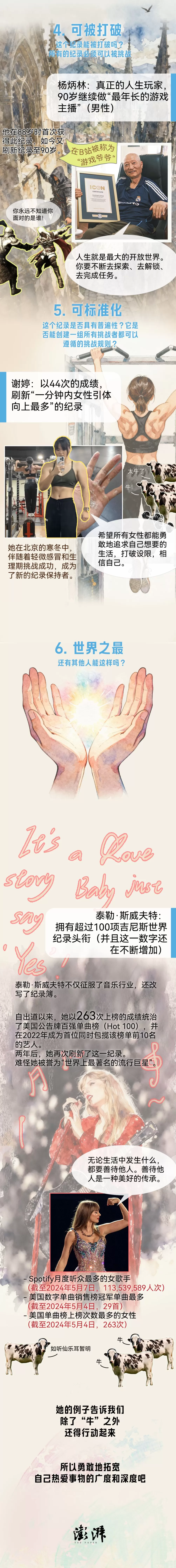 条漫｜你可能有一项世界纪录，忘了申请-第2张图片-