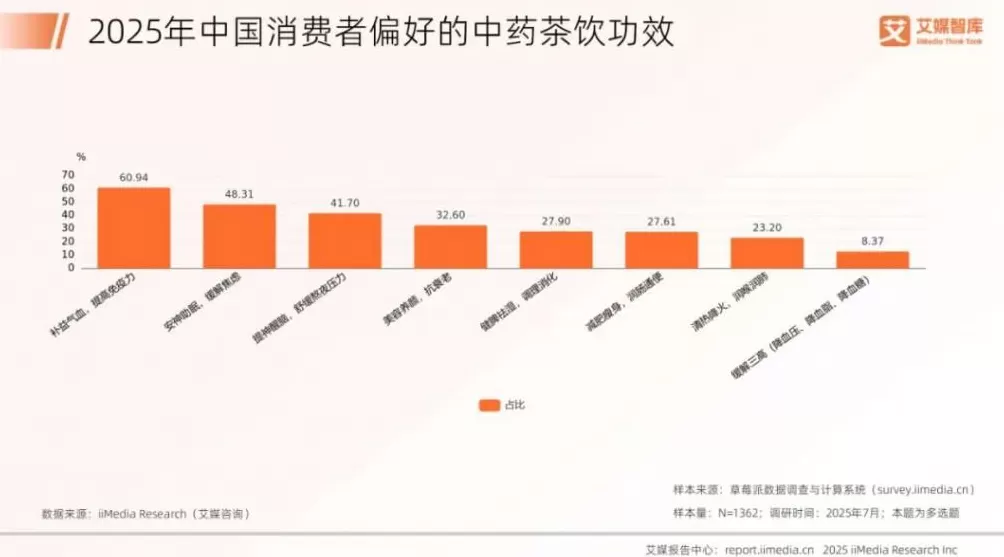 刘晓庆捧红的流量密码，“气血很足”-第14张图片-