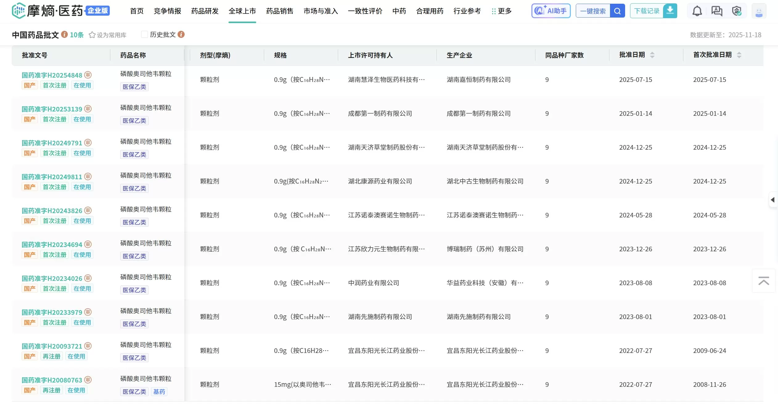 奥司他韦集采丢标后东阳光药推大包装可威-第4张图片-