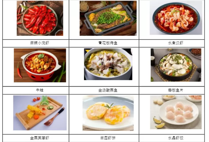 财说| 国联水产涨停背后：业绩深陷亏损泥潭，核心品类竞争力不足-第4张图片-