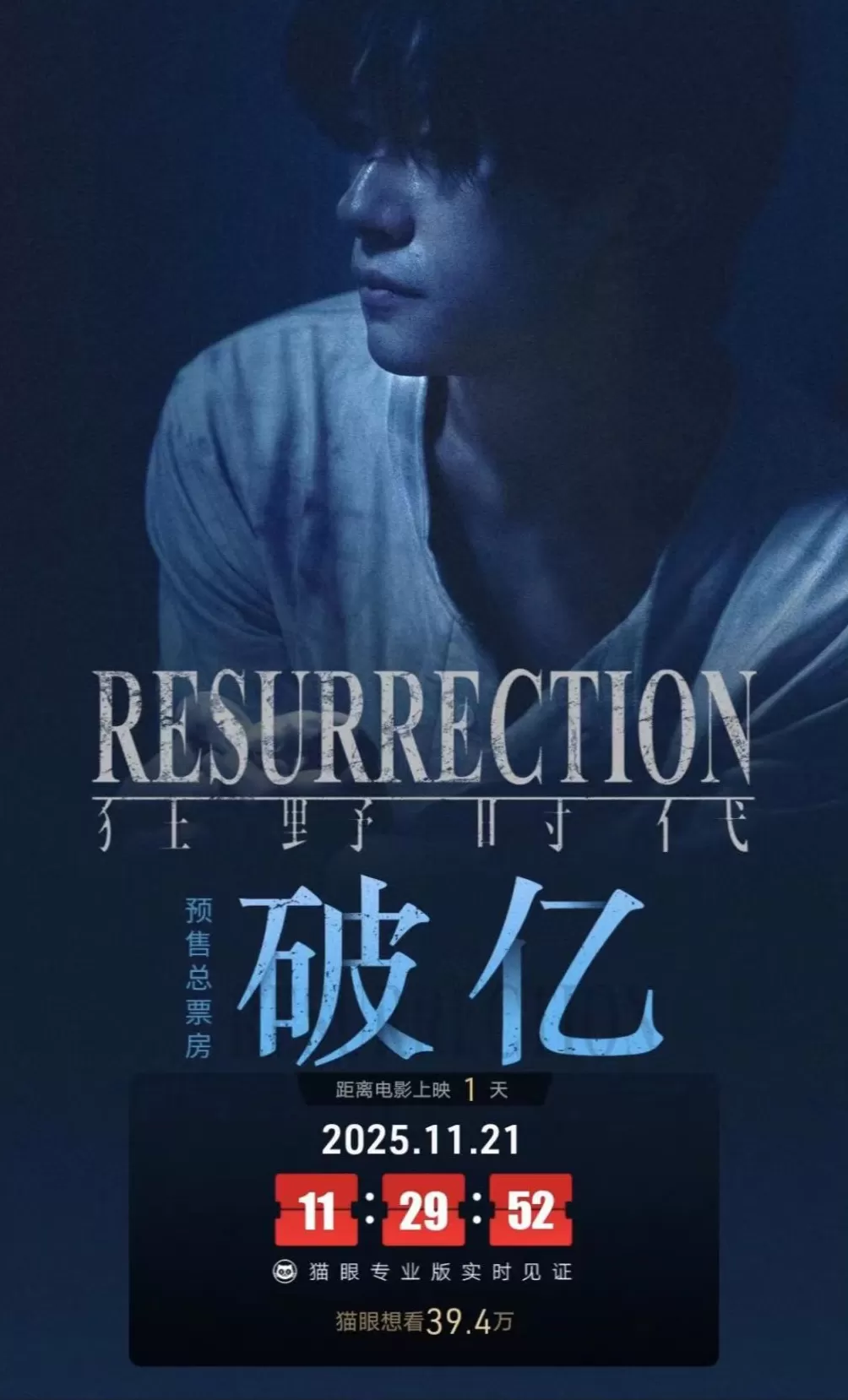 易烊千玺主演《狂野时代》预售破亿，增速远超同类文艺片-第1张图片-