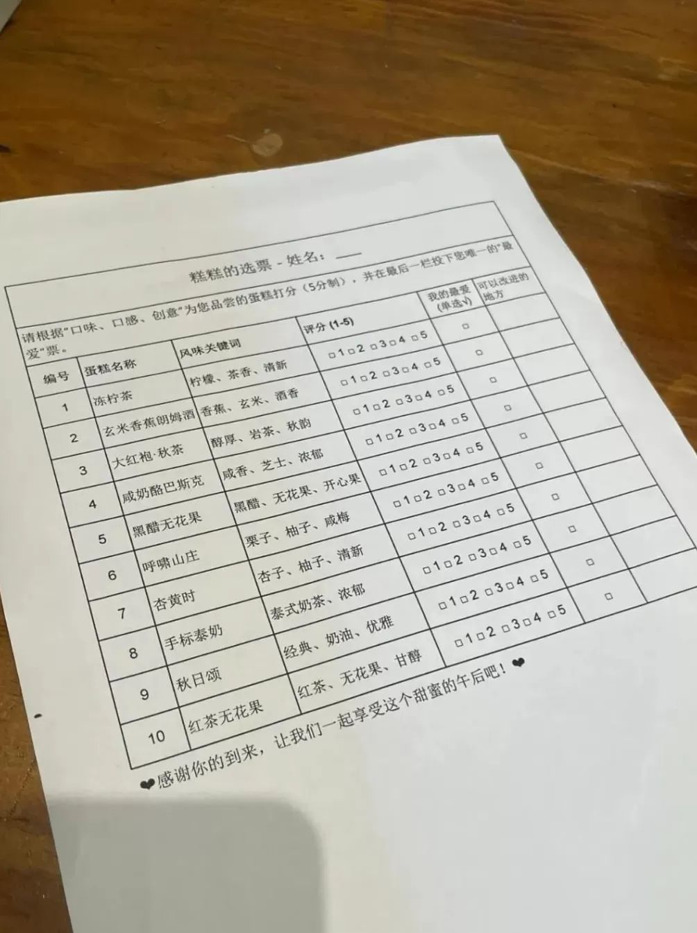 今年最流行的社交局，花200块一起“杀糕”-第6张图片-