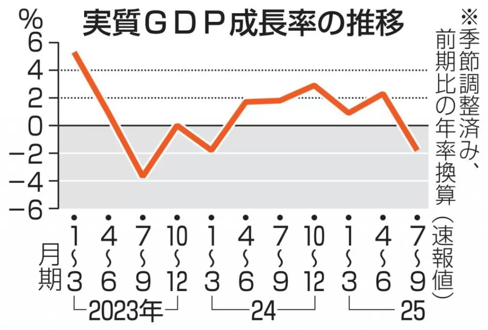 日本，开始渡劫-第3张图片-