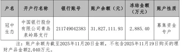 冠中生态：因工程款纠纷被申请财产保全，公司募资专户2885.4万元遭冻结-第1张图片-