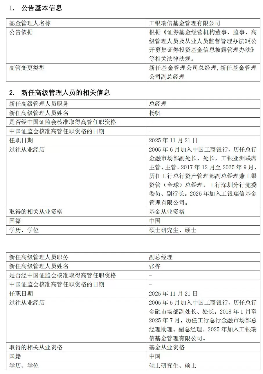 工银瑞信基金高层调整：“工行系”杨帆出任总经理，张桦担任副总-第1张图片-