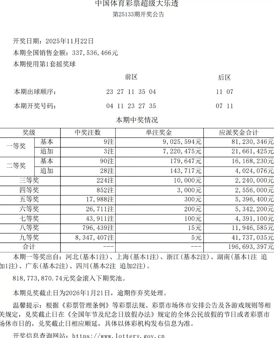 浦东购彩者凭直选单式票中得大乐透第25133期一等奖-第2张图片-