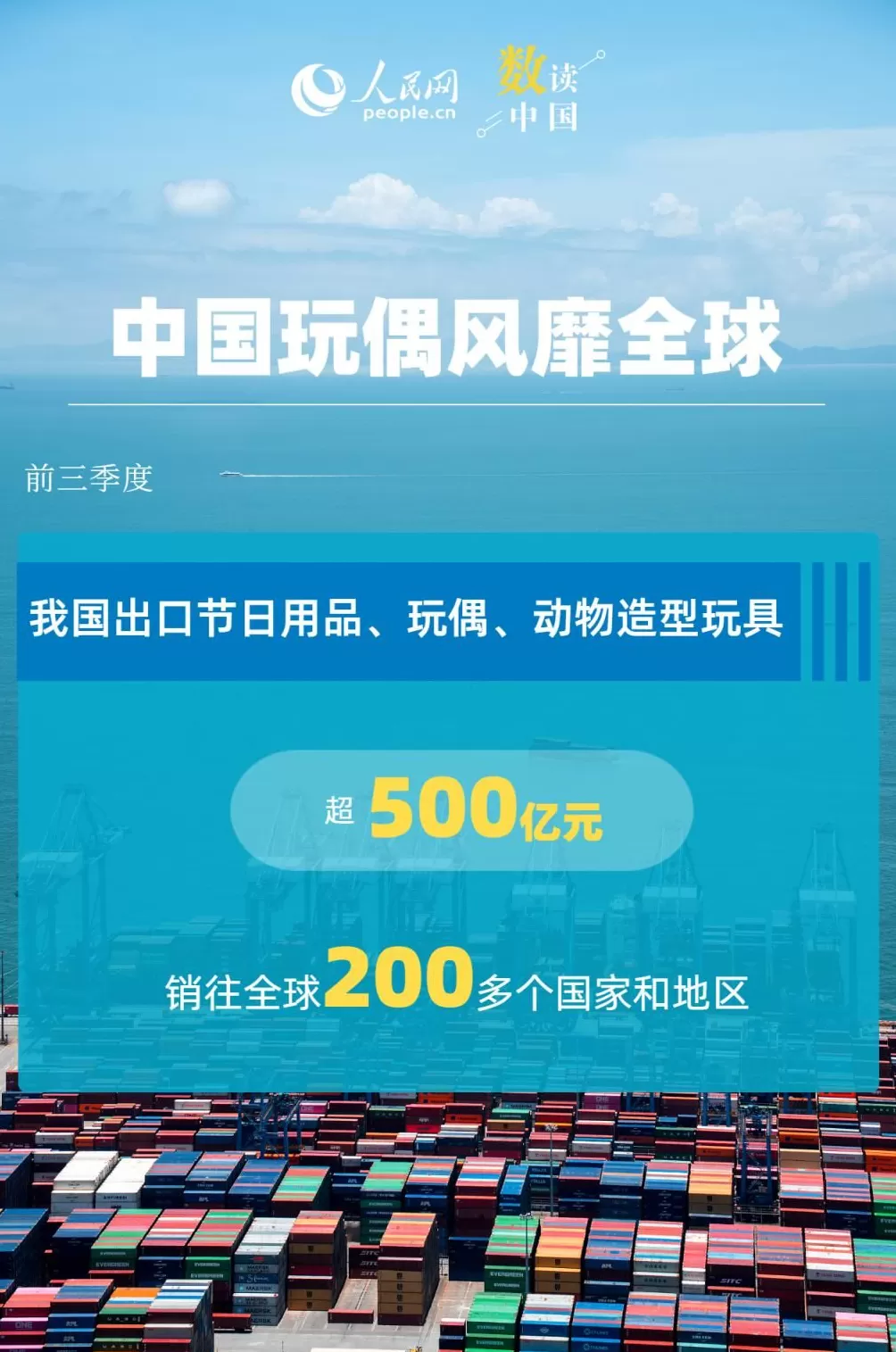 6.2%！我国出口动能向优向新-第6张图片-
